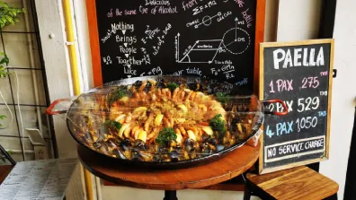 Bangkok - El Mercado