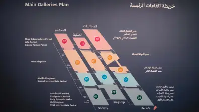 Gizeh - Hallenplan Museum
