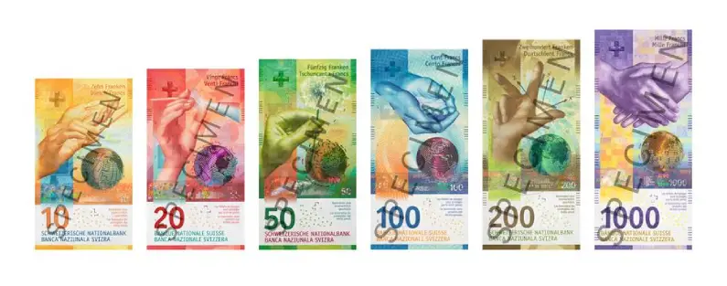 Schweiz - Banknoten
